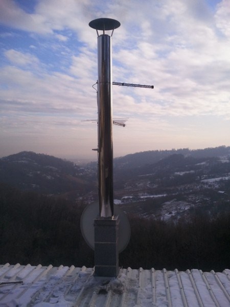 Inox proizvodi