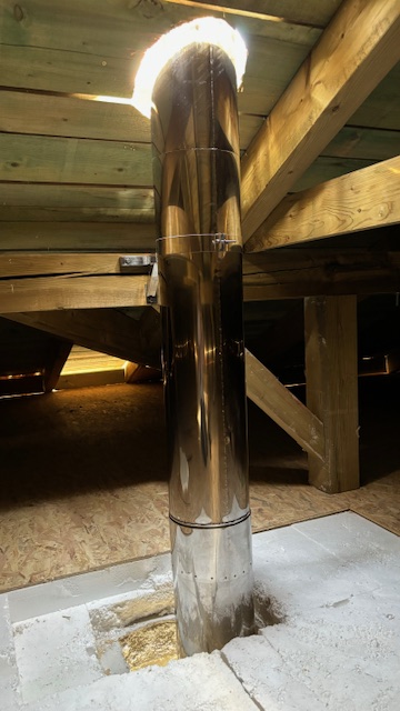 Inox proizvodi
