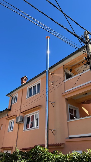 Inox proizvodi