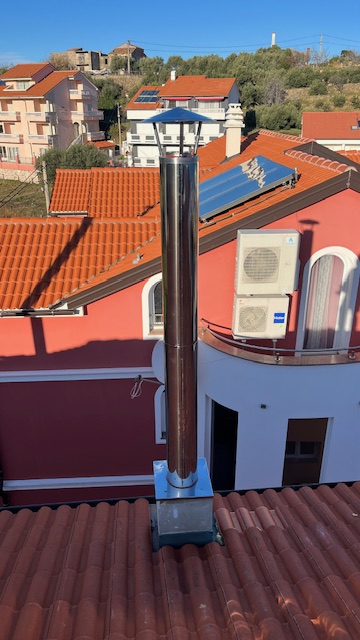 Inox proizvodi