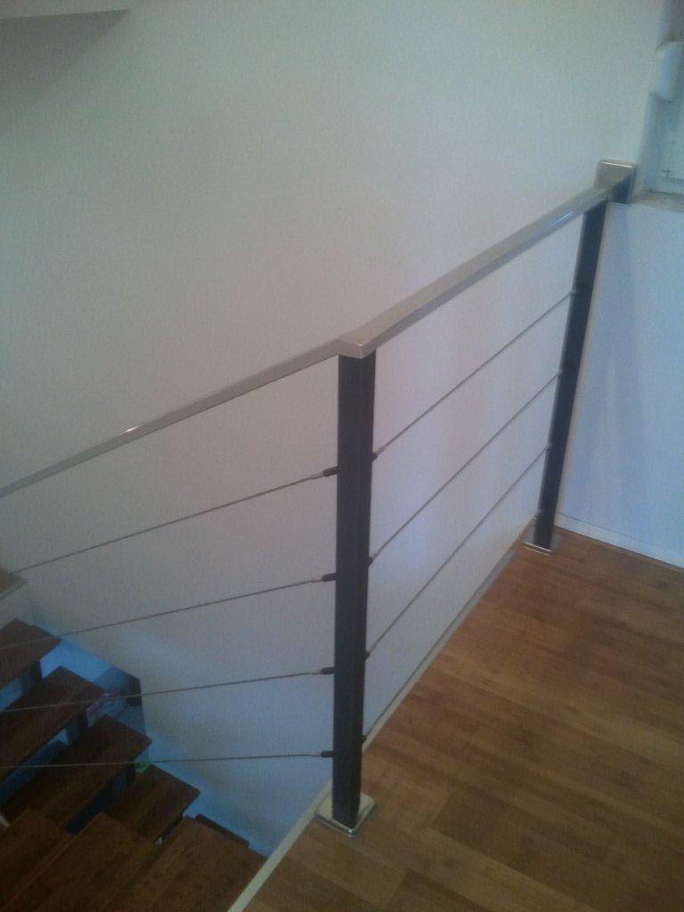 Inox proizvodi