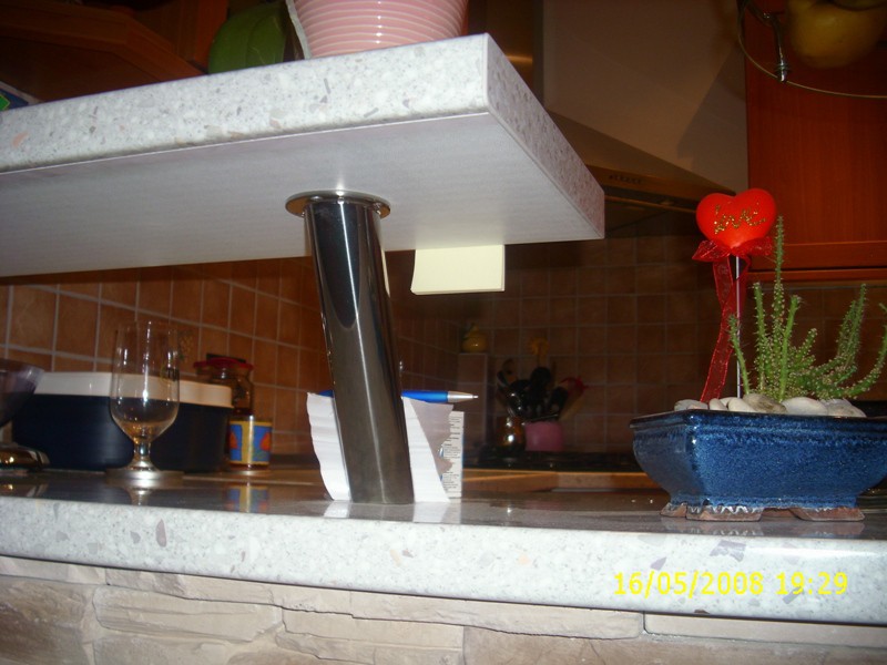 Inox proizvodi